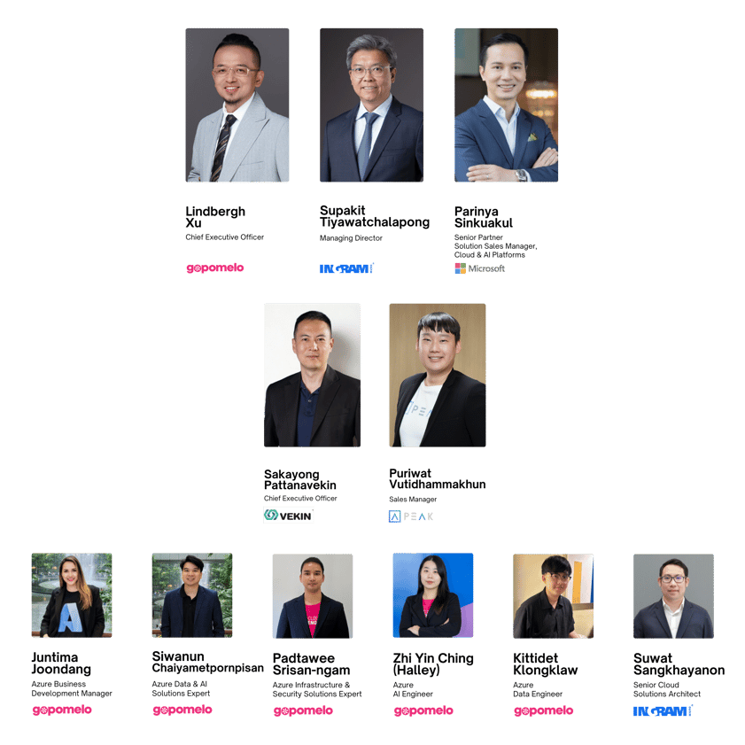 12MAR26 Speakers Update