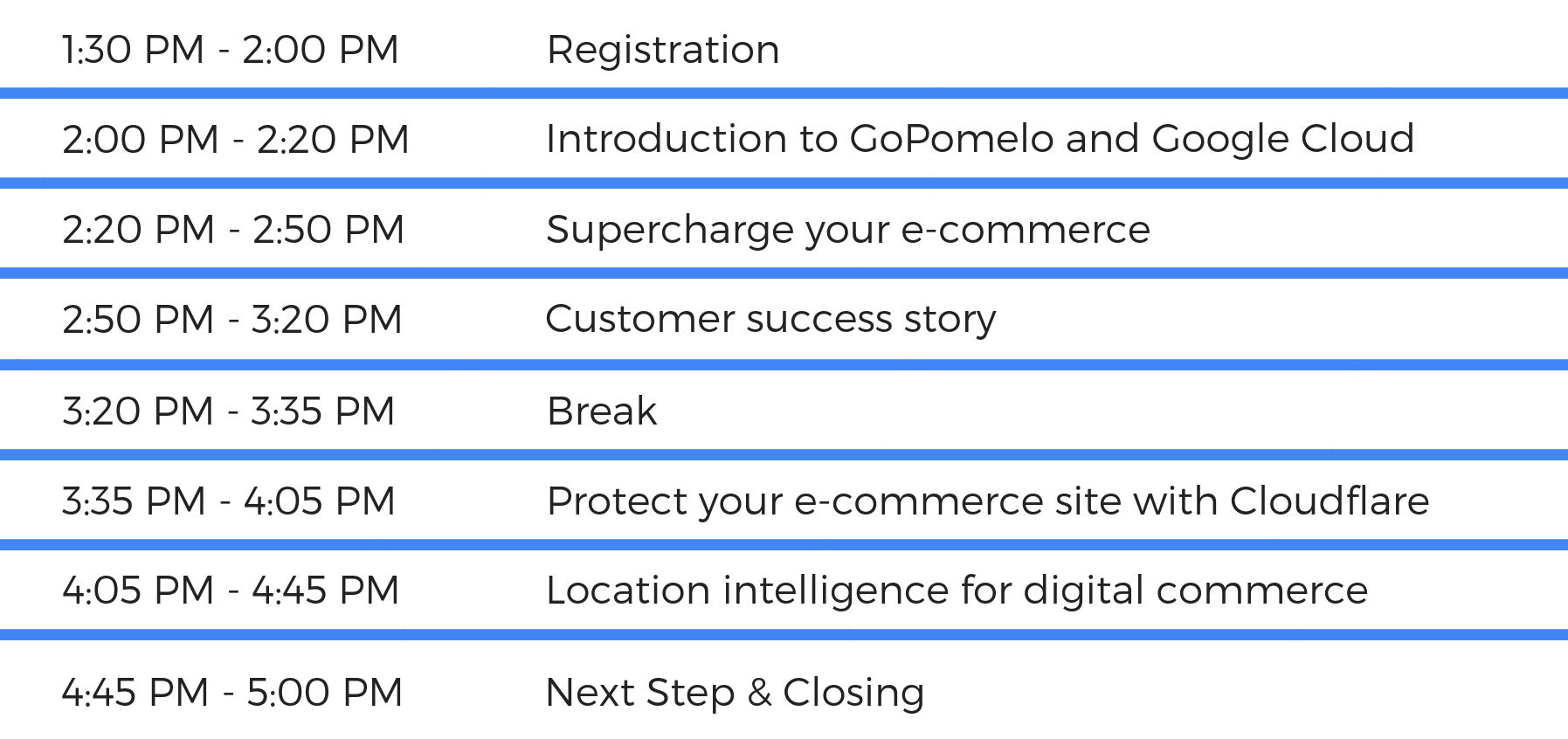 28 Feb 2019 Supercharge your e-commerce-1