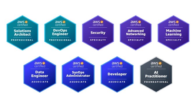 AWS_Cert.__1_-removebg-preview