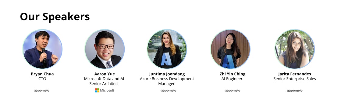 Accelerate Your Business Innovation with Microsoft Azure and AI