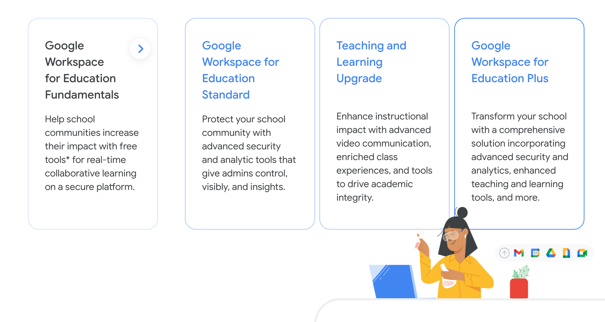 Google Workspace for Education editions-1