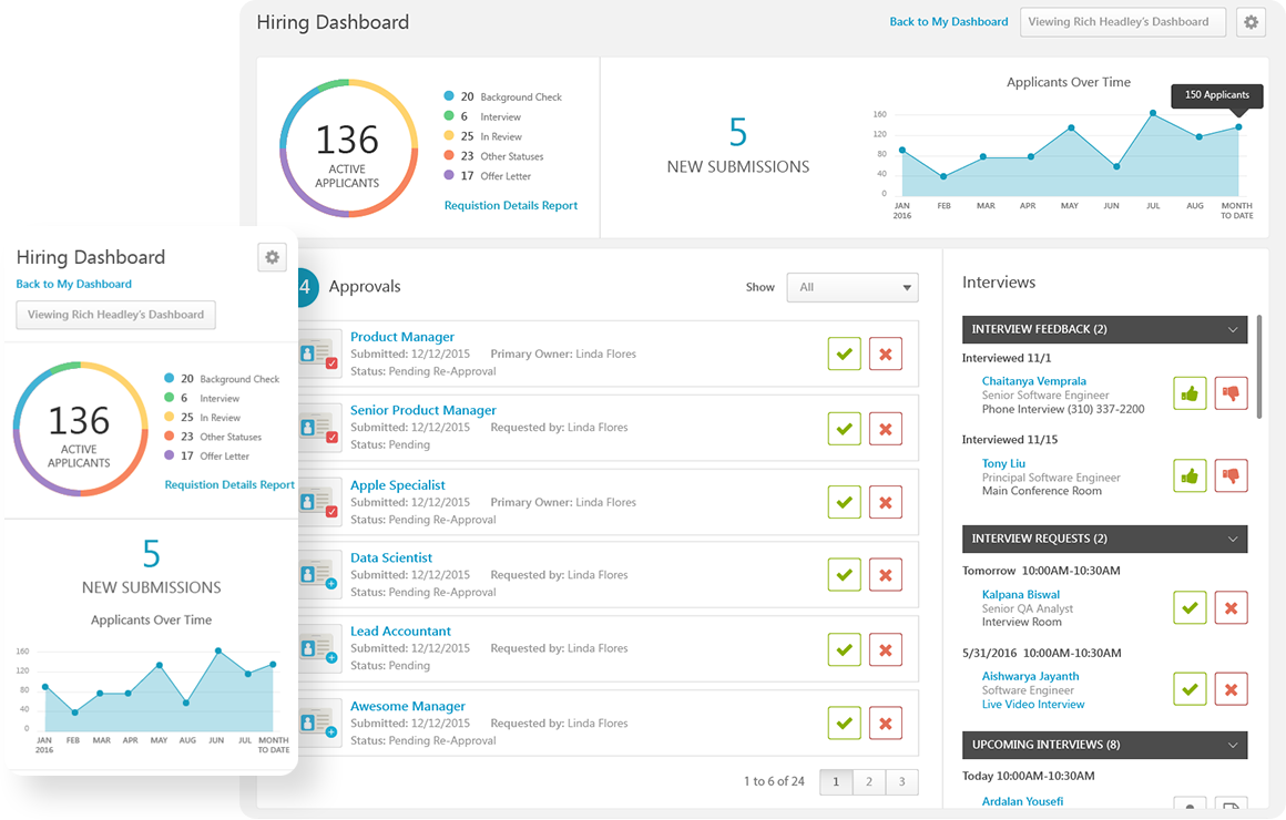 Hiring Dashboard