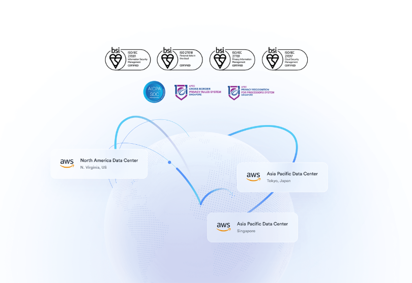 Lark Secure