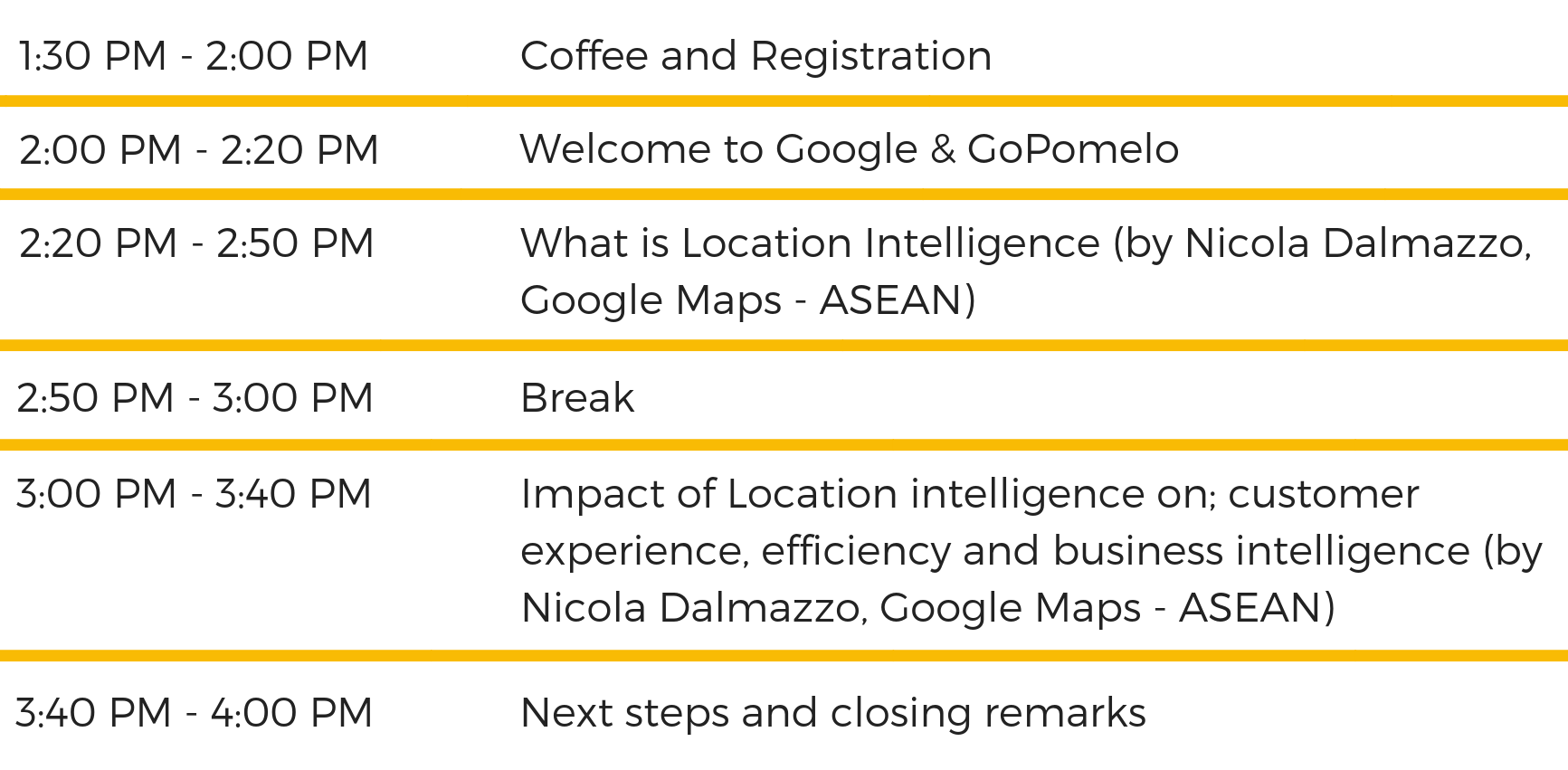 Location intelligence for Digital Commerce Agenda (2)-1