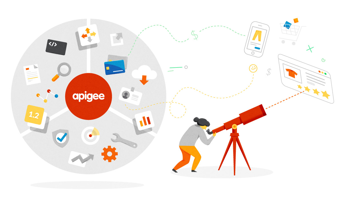 Manage the api lifecycle.jpg Manage the api lifecycle.jpg