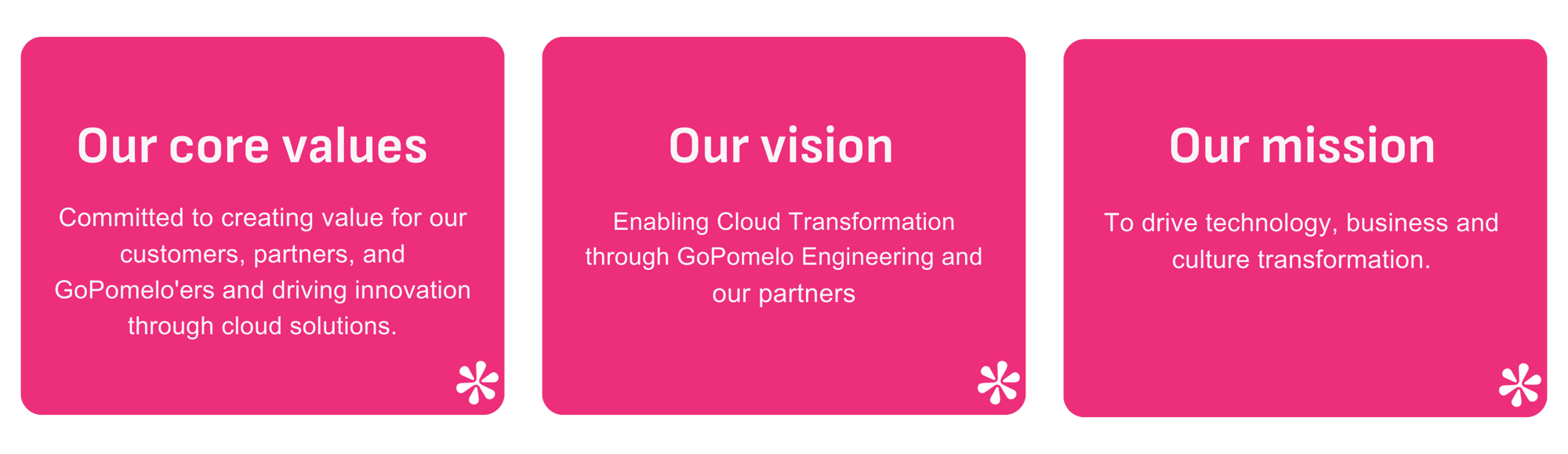 Our core values Committed to creating value for our customers, partners, and GoPomeloers and driving innovation through cloud solutions.