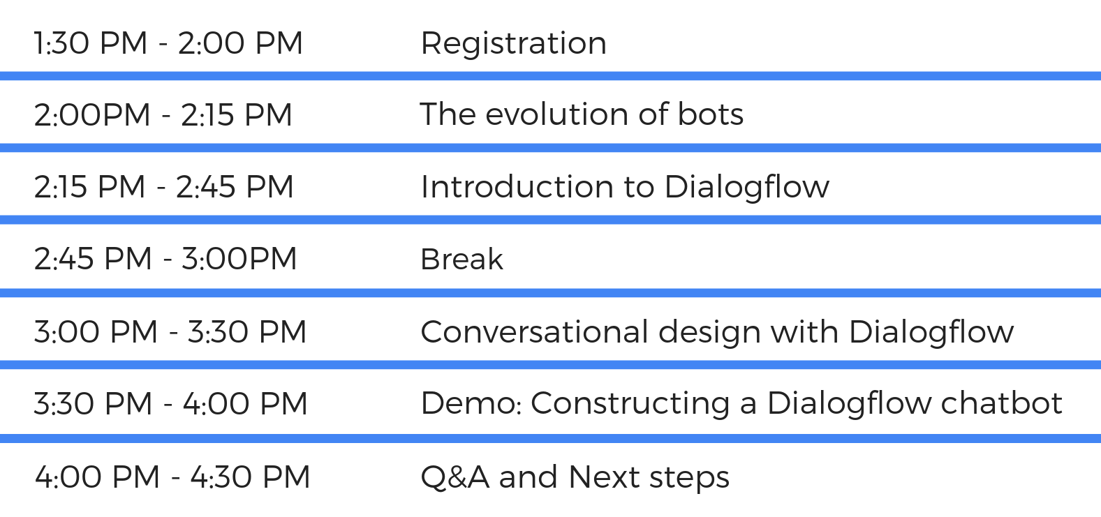 T11-06-19 Chatbot with Google's Dialogflow (1)