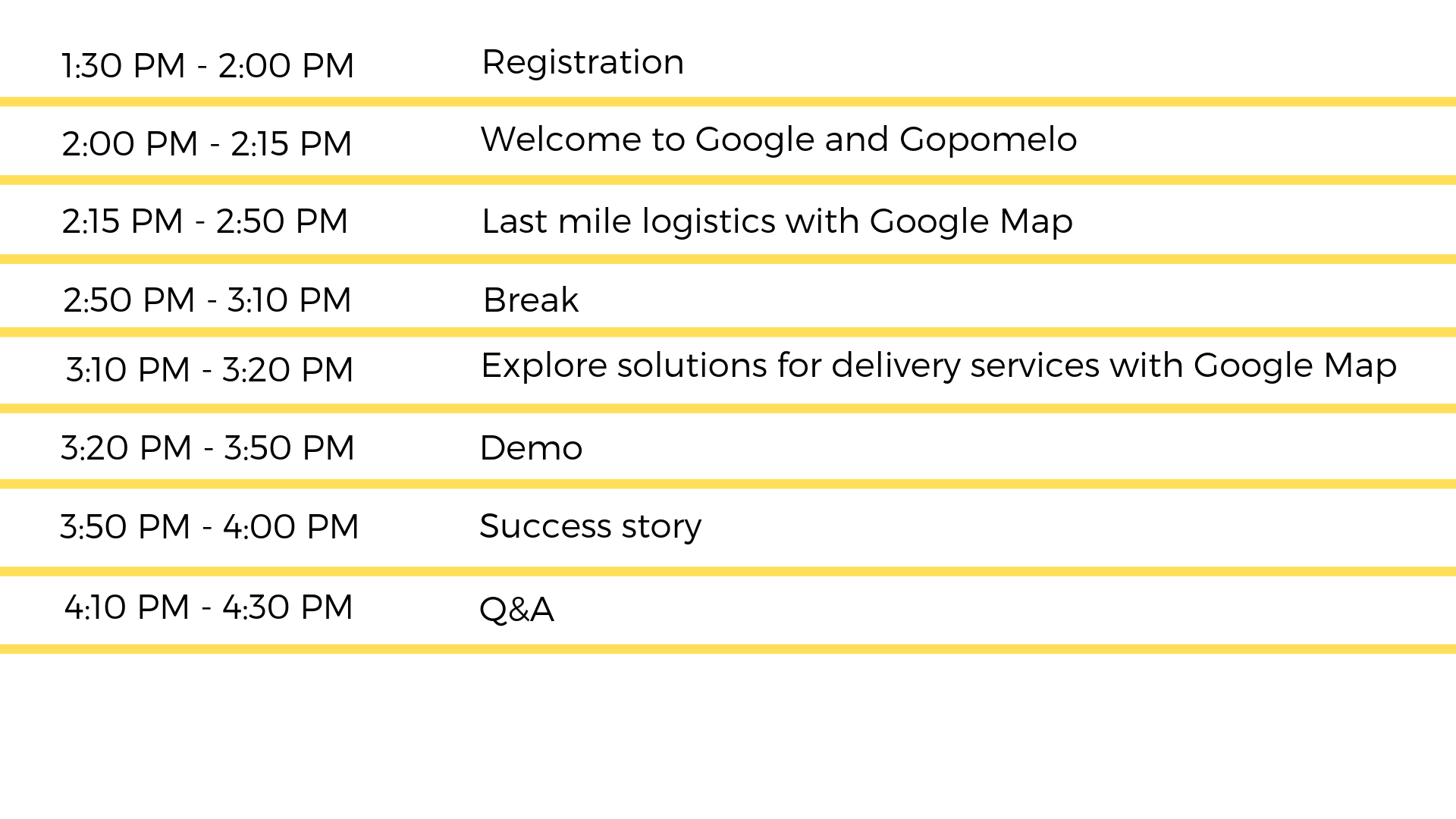 T12-03-19 Location intelligence for  Digital Commerce with Google Maps