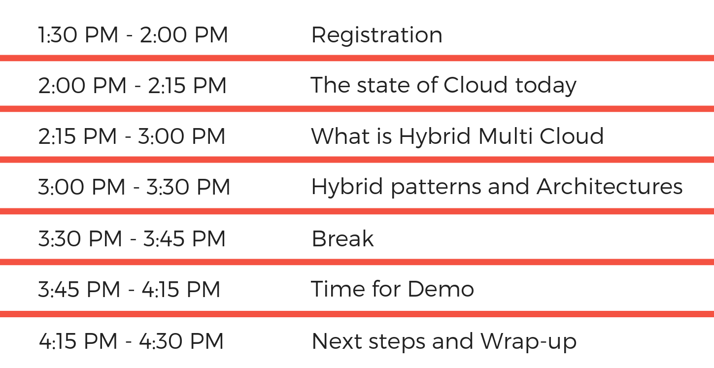 T15-05-19 Google Hybrid Cloud_ Build for today and the future-1