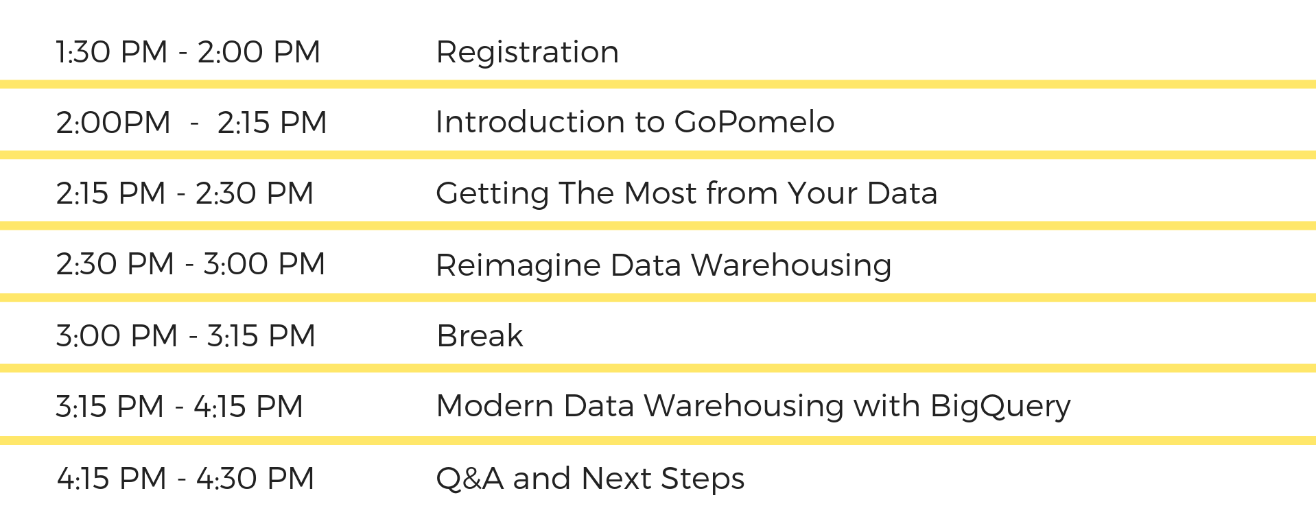 T29-05-19 Create Business Intelligence with Data Warehousing