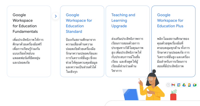 TH Google Workspace for Education editions