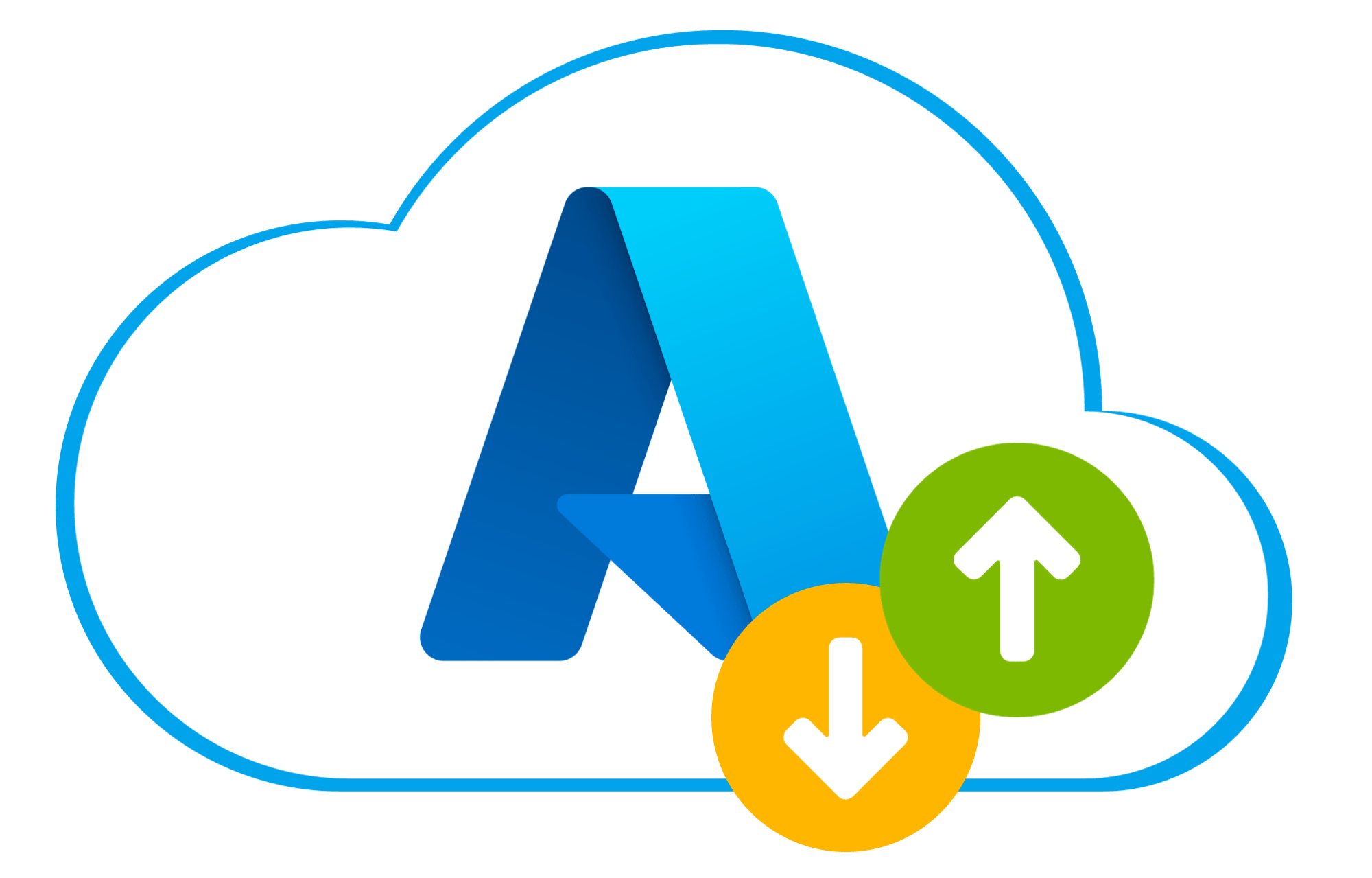 azure scale