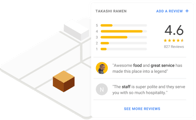 Google Maps Local discovery Google Maps Local discovery