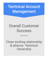 technical-account-management