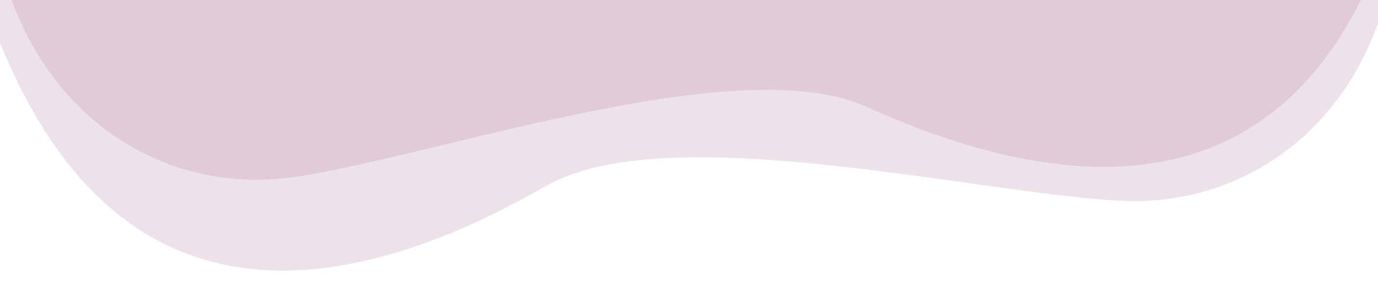 Gopomelo frame