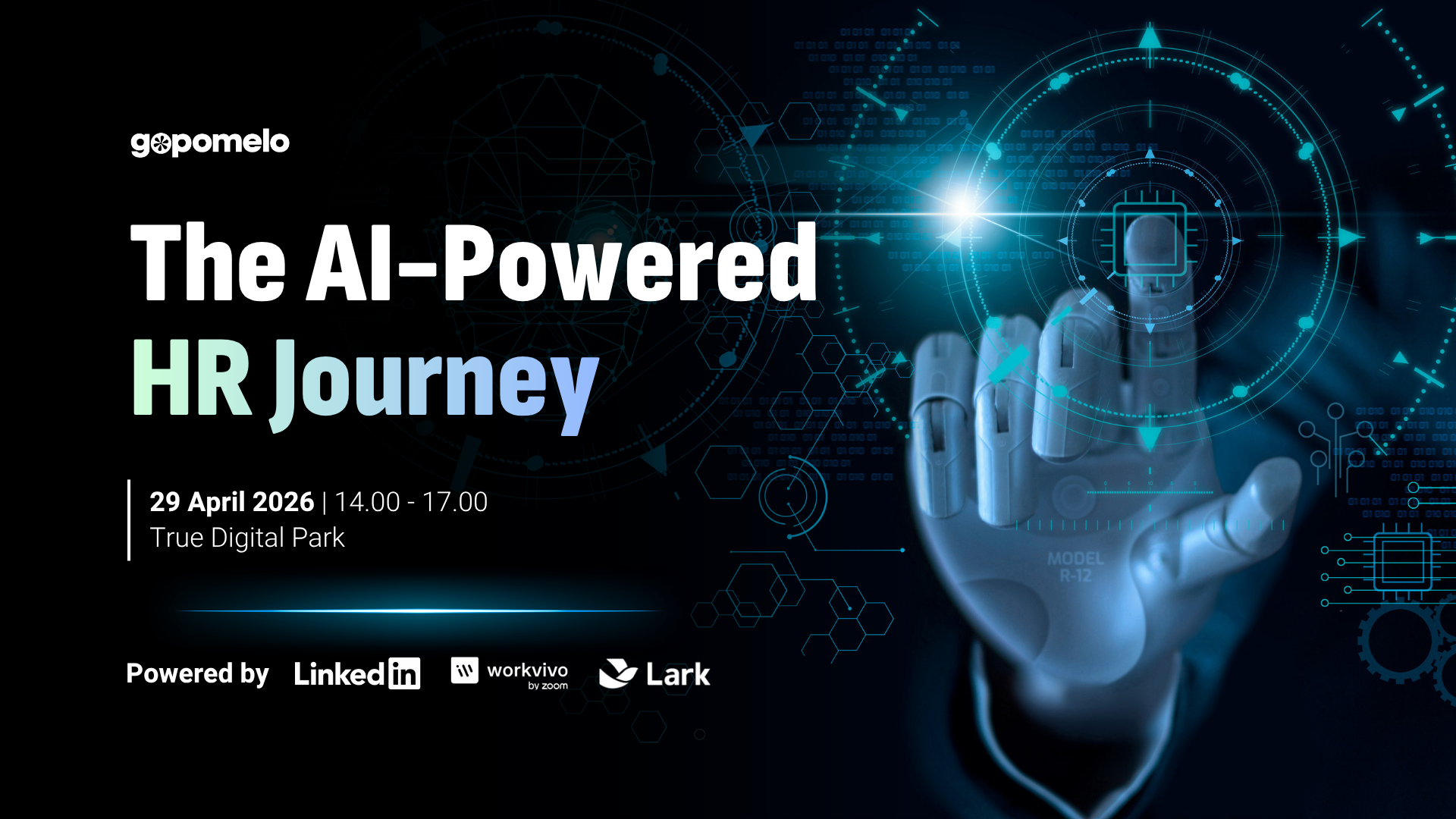 The AI-Powered HR Journey