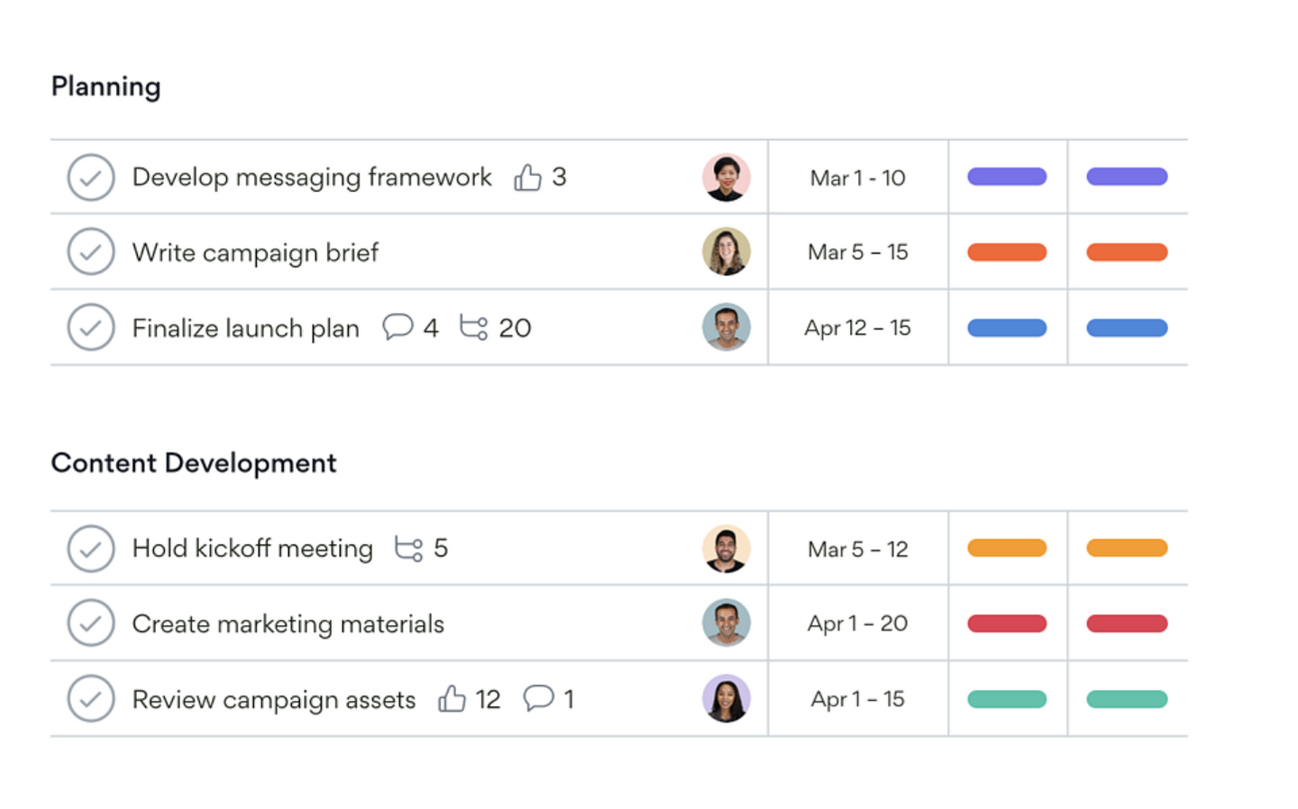 Asana List View