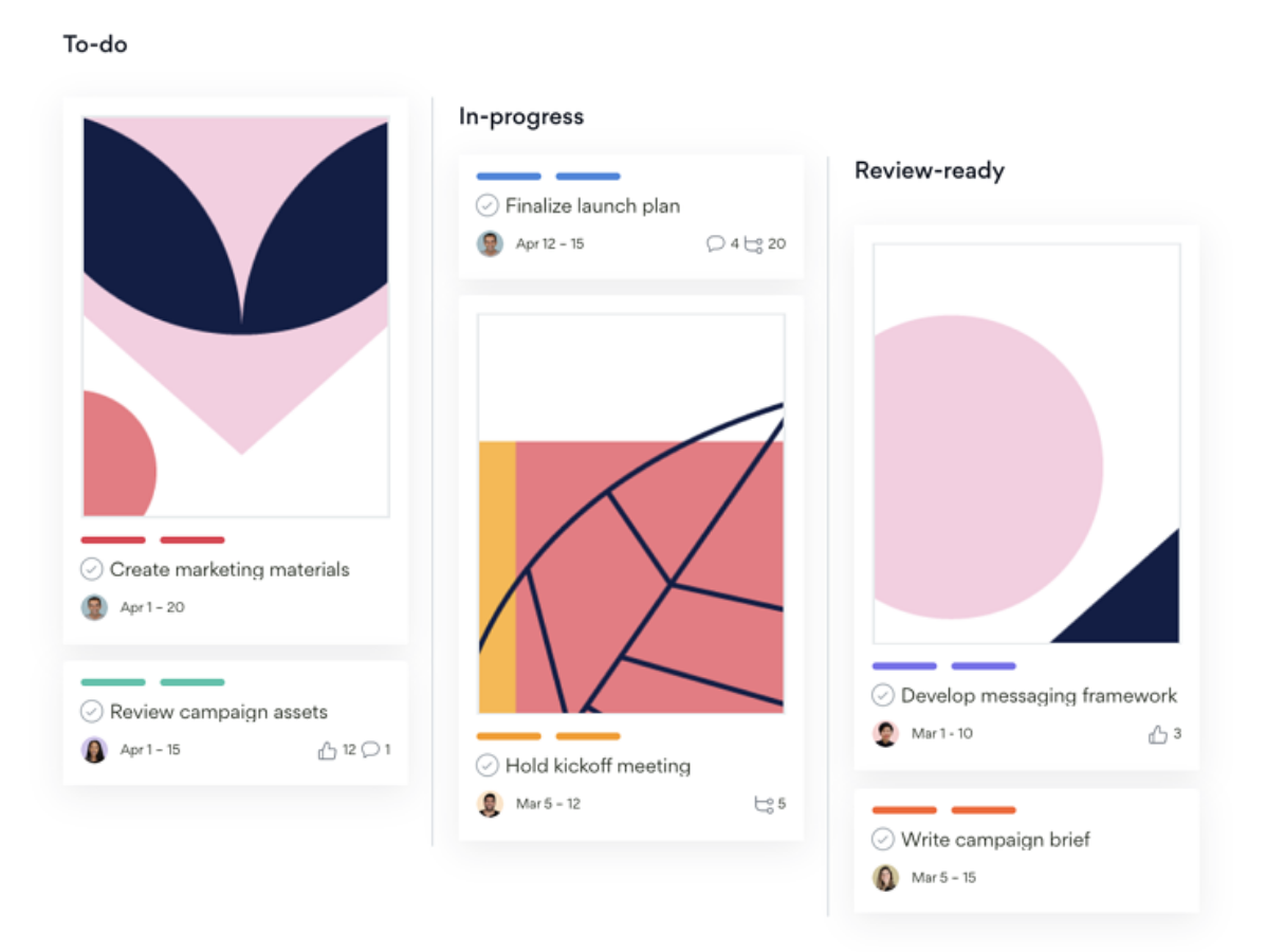 Asana Boards