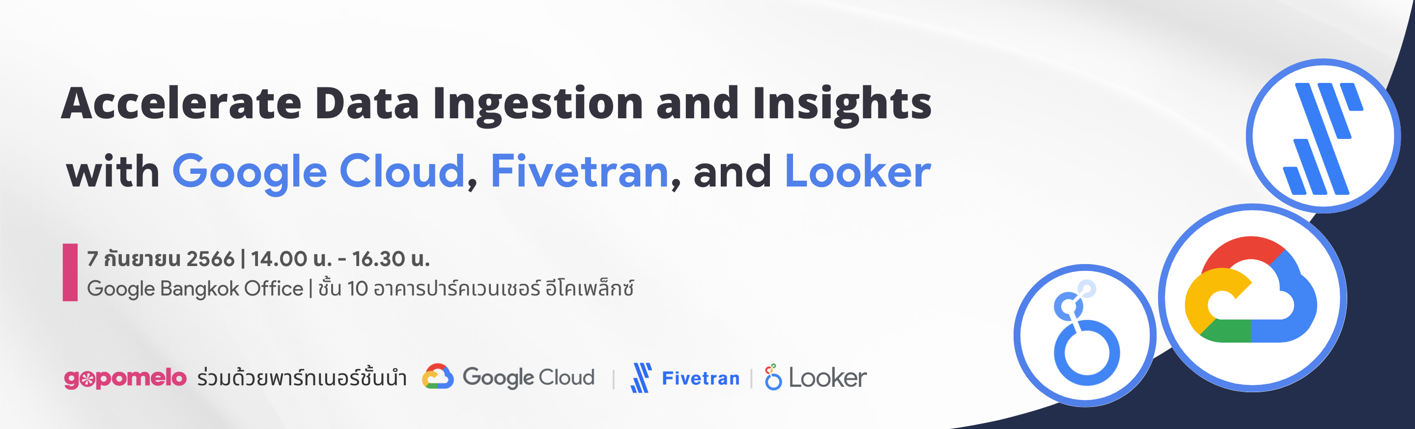 Accelerate data ingestion and insights with GCP, Fivetran, and Looker